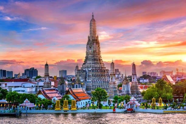 Thailand Travel Guide – Budget Friendly International Destination